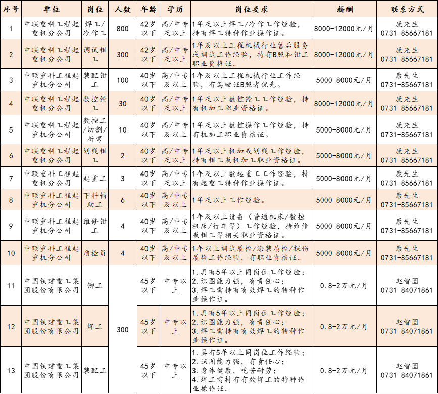 {xunruicms_img_title}