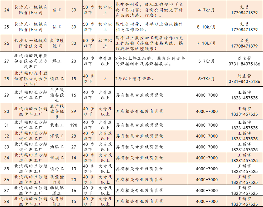 {xunruicms_img_title}