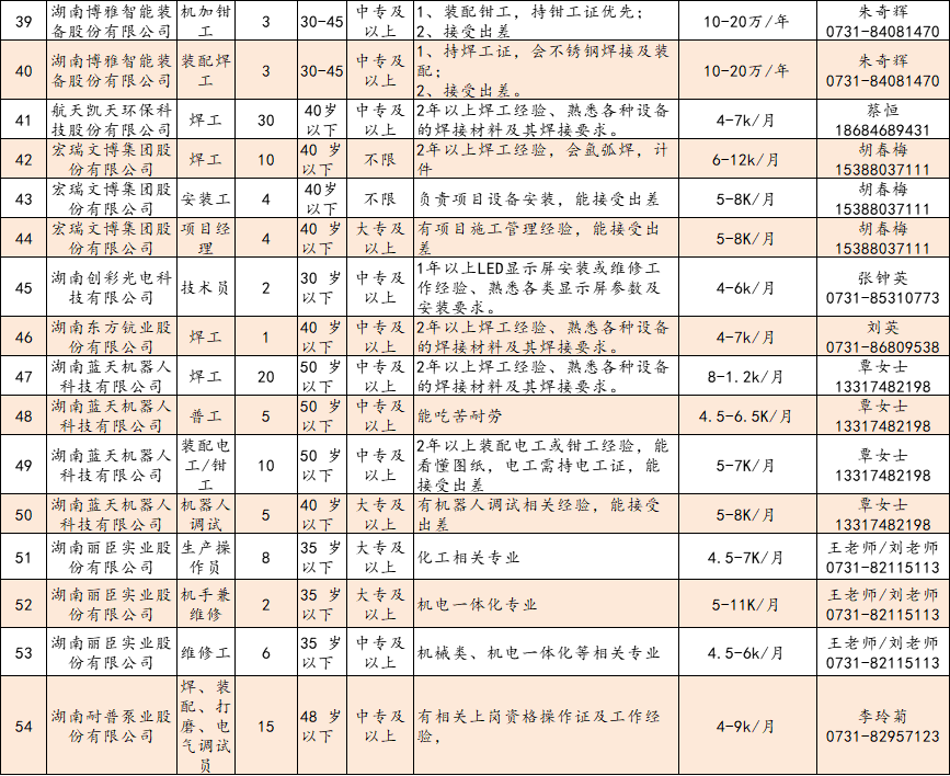 {xunruicms_img_title}