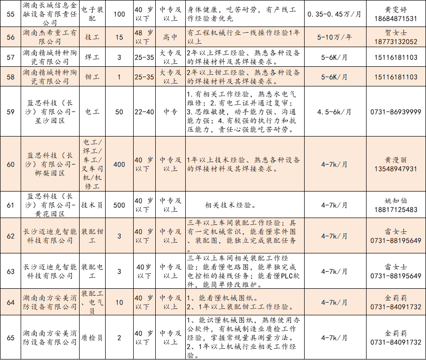 {xunruicms_img_title}