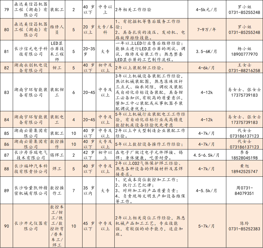 {xunruicms_img_title}