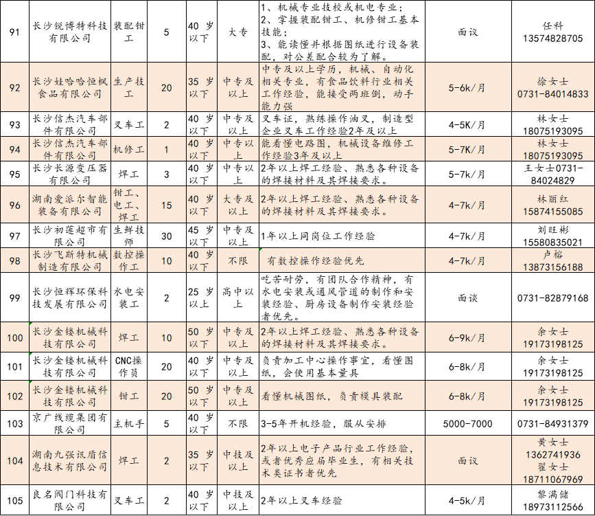 {xunruicms_img_title}