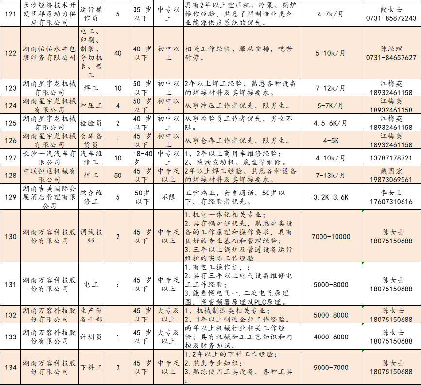 {xunruicms_img_title}