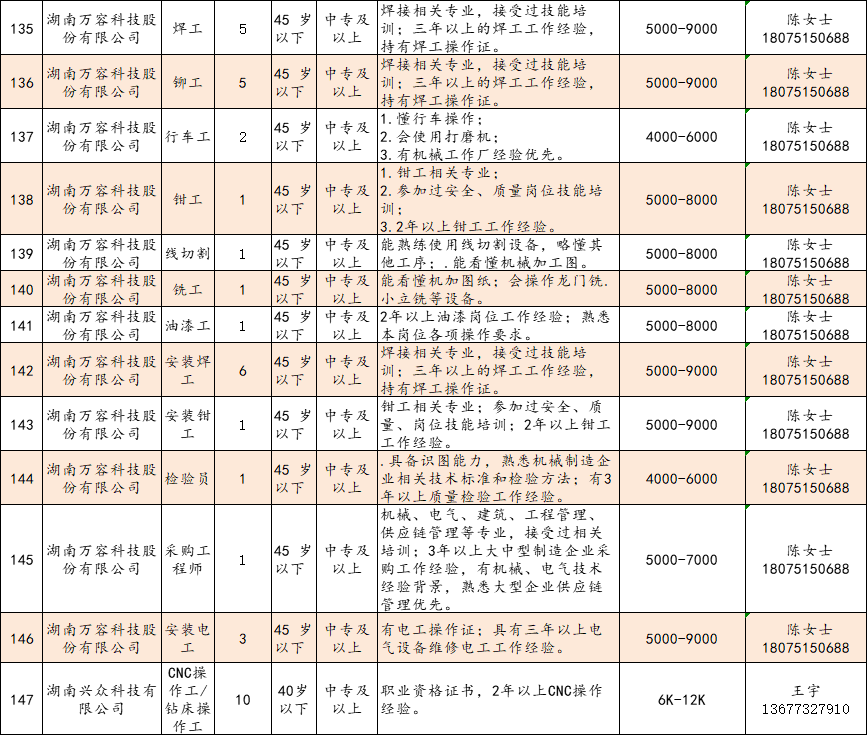 {xunruicms_img_title}