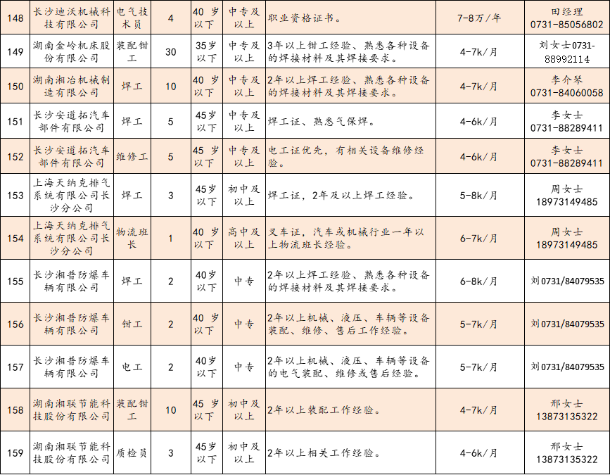 {xunruicms_img_title}