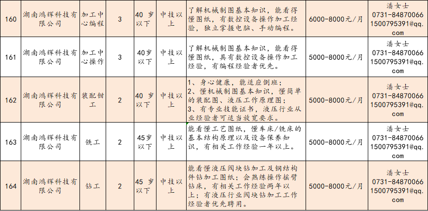 {xunruicms_img_title}