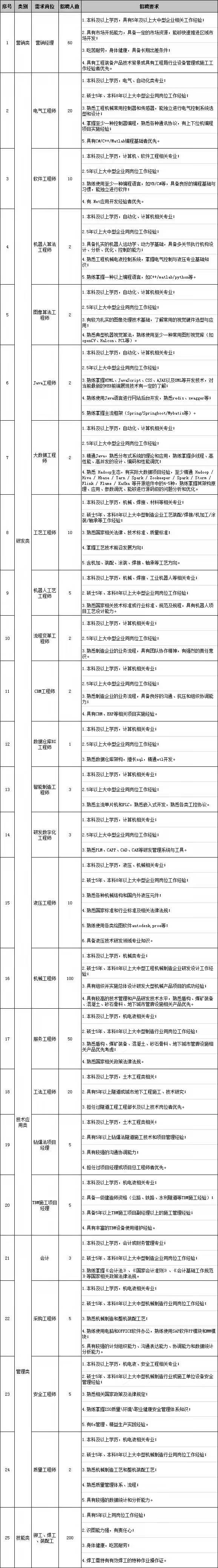 {xunruicms_img_title}