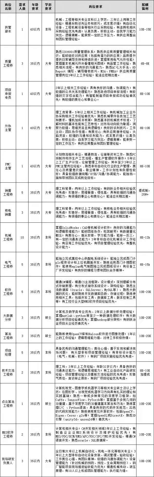 {xunruicms_img_title}