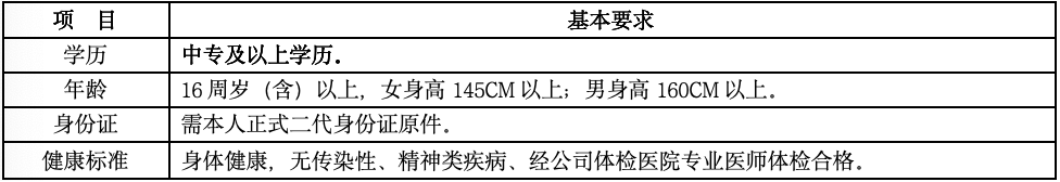 中专|长沙星朝汽车有限公司招聘简章