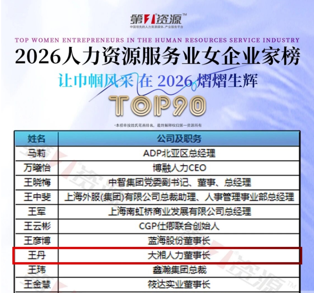 喜报｜大湘人力董事长王丹荣登“2026人力资源服务业女企业家榜”
